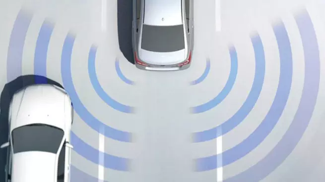 Blind Spot Detection