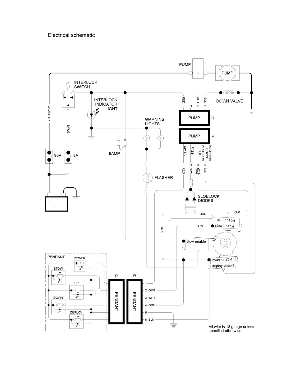 INTERLIFT-PALFINGER INTERLIFT TROUBLE SHOOTING MANUALS GENERAL ...