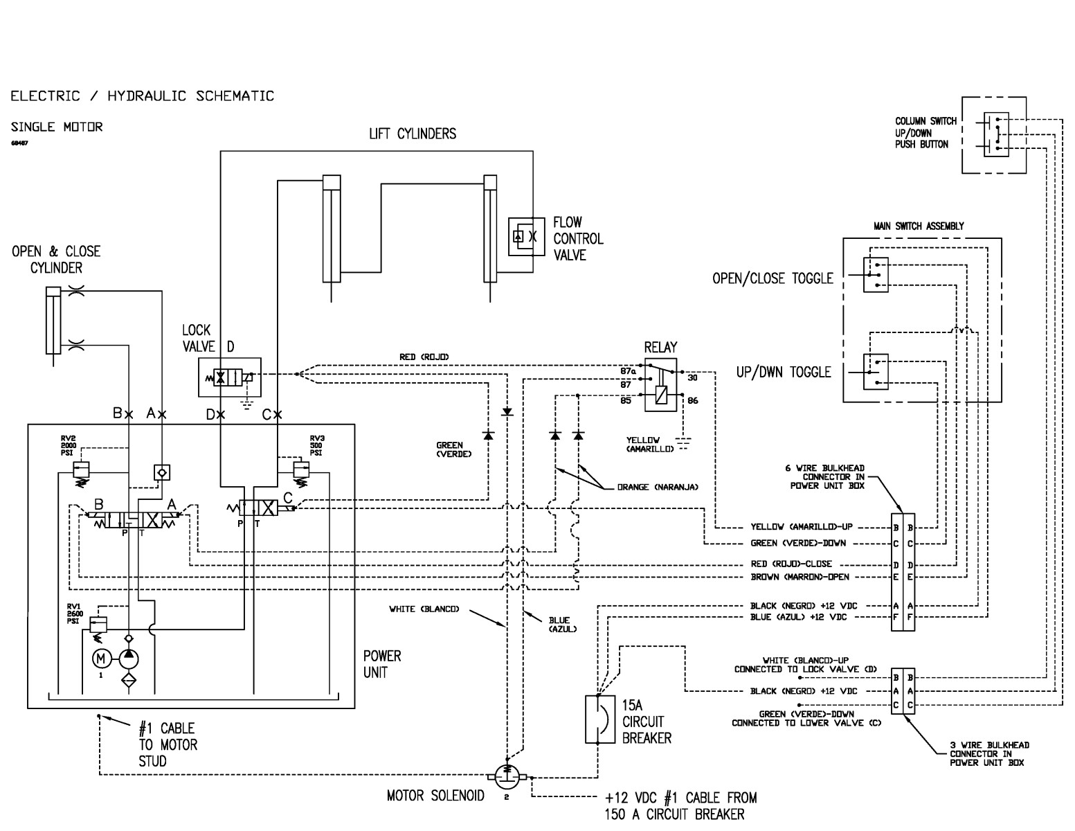 INTERLIFT-PALFINGER INTERLIFT TROUBLE SHOOTING MANUALS GENERAL ...