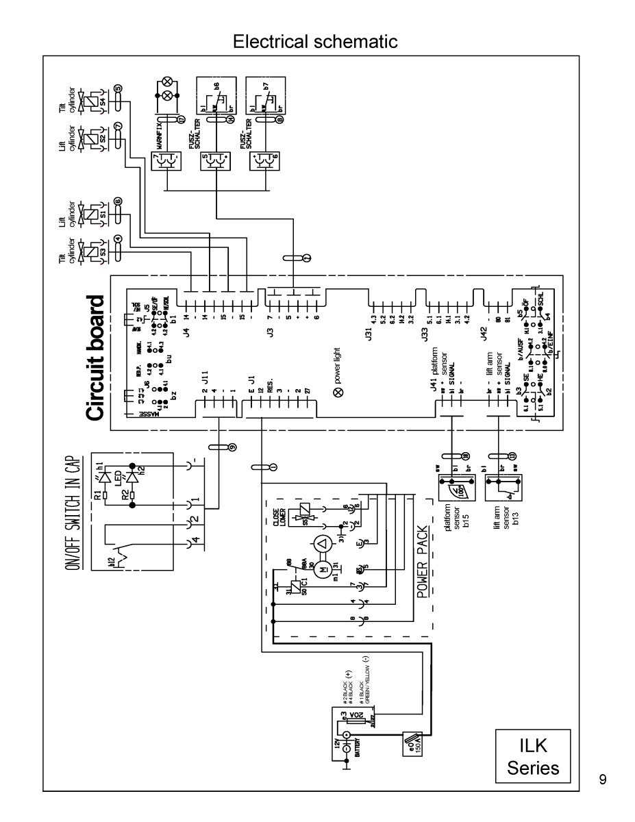 INTERLIFT-PALFINGER INTERLIFT TROUBLE SHOOTING MANUALS GENERAL ...