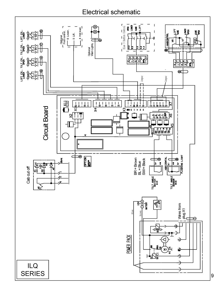 Palfinger Liftgate Wiring Diagram