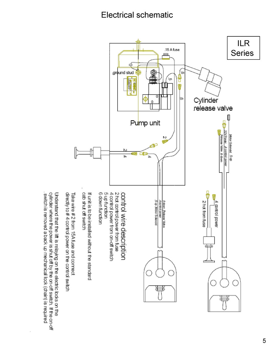 INTERLIFT-PALFINGER INTERLIFT TROUBLE SHOOTING MANUALS GENERAL ...