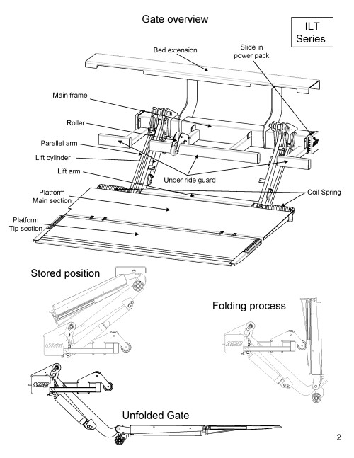 INTERLIFT-PALFINGER INTERLIFT TROUBLE SHOOTING MANUALS GENERAL ...