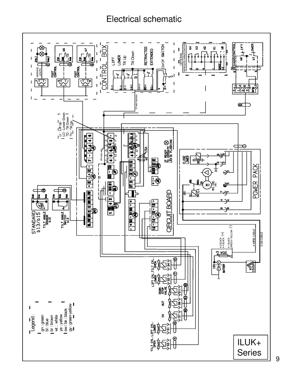 INTERLIFT-PALFINGER INTERLIFT TROUBLE SHOOTING MANUALS GENERAL ...