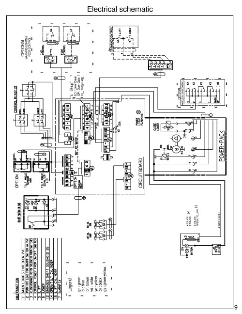 INTERLIFT-PALFINGER INTERLIFT TROUBLE SHOOTING MANUALS GENERAL ...