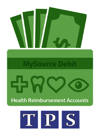 FlexHRA, Health Reimbursement Accounts, What is an HRA