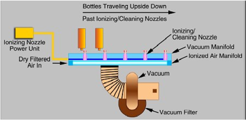 AC-65 Full Size Cleaner (Bottle Cleaners)