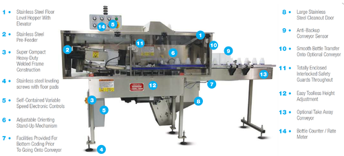 AU-4 Compact Unscrambler (Bottle Unscramblers)
