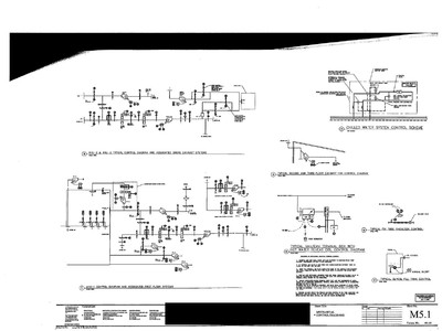 Industrial Ventilation Oneline Diagrams Projects.