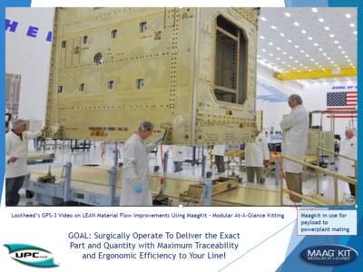 Lockheed’s Global Position Satellite LEAN Material Flow Improvements Projects.